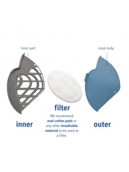 Replacement Filter 10 Units